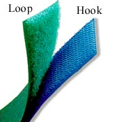 difference between hook and loop velcro